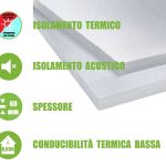 5 Pannelli in EPS 'Polistirene Espanso Sinterizzato' per Isolamento Termico/Acustico -100x50x6 cm
