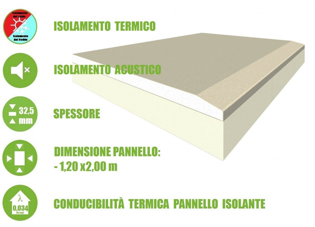 zoom_16101-0-637e4cca.jpg 5 Pannelli Accoppiati in Cartongesso e Polistirene Estruso per Isolamento Termico/Acustico - 120x200xH 3,25 cm - immagine 1