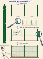 Paletto Recinzioni A "T" In Ferro Plastificato Verde-Sezione mm30x30x3-Altezza 150 cm - immagine 2