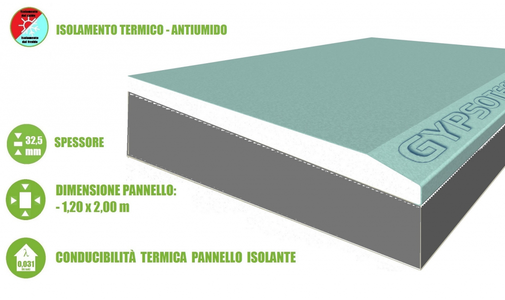 zoom_8040-0-63415148.jpg Pannello Accoppiato in Cartongesso Antiumido Aqua e EPS additivato con Grafite per Isolamento Termico/Acustico - 200x120xH3,25 cm - immagine 1