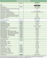 Unolastic Guaina Liquida Impermeabilizzante Bituminosa - Secchiello 5 Kg - Italfrom - immagine 3