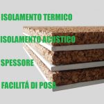 5 Pannelli Accoppiato Cartongesso e Sughero Naturale per Isolamento Termico/Acustico 100 X 120- Spessore 42,5 mm - Italfrom