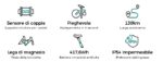 Fiido X Bici Elettrica Pieghevole 250W – Autonomia 130 km, Sensore di Coppia, Design Premiato IF - immagine 2