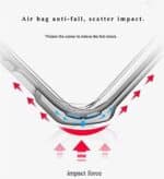 Cover per Samsung Galaxy Hard Clear Antishock SAMSUNG GALAXY S21 PLUS - immagine 4