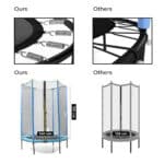 Trampolino per Bambini con Rete di Sicurezza Zuply InnovaGoods - immagine 6