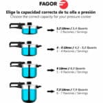 Pentola Express Fagor DUO Acciaio inossidabile 18/10 6 L - immagine 7