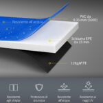 Copertura Imbottita Bordo Trampolino, Protezione per Tappeto Elastico Giaridno in Plastica, Ø244cm, Blu - immagine 4