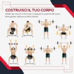 Set di 4 Dischi Pesi per Bilanciere e Manubri Peso Totale 30kg, 2x5kg e 2x10kg, Nero - immagine 7