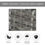 Set 2 Sdraio da Giardino Cuscino Imbottito Regolabile Grigio - immagine 4