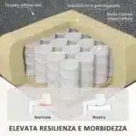 Poltrona Alzapersona Elettrica Reclinabile con Telecomando e Tasca in Tessuto, Grigio Carbone - immagine 5