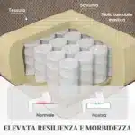 Poltrona Alzapersona Massaggiante e Reclinabile con 2 Tasche e Telecomando, 93x104x105 cm, Marrone Chiaro - immagine 9