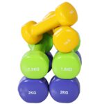 Manubri Pesi, Set Manubri Palestra da 10kg con Valigetta 4 Paia di Manubri Colorati (2x0,5kg, 2x1kg, 2x1,5kg, 2x2kg) - immagine 9