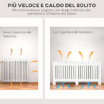 Copritermosifone a Doghe in MDF per Casa e Ufficio, 172x19x81 cm, Bianco - immagine 4