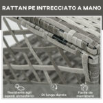 Mobili da Giardino Set 2 Pz in Rattan Chaise Longue e Tavolino da Caffè - immagine 6