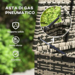 Baule da Esterno da 350L a 2 Livelli con Pistoni a Gas, Rattan PE e Acciaio, 118x57x69 cm, Grigio - immagine 5