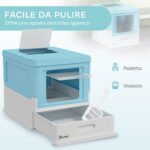 Lettiera per Gatti Chiusa con Paletta, Vassoio Estraibile e 2 Porte, 47,5x35,5x36,7cm, Azzurro - immagine 4