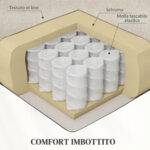 Poltrona Alzapersona Elettrica Reclinabile con Poggiapiedi, Telecomando  e Tasca, Beige - immagine 6