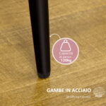 Set 2 Sedie da Pranzo in Velluto Imbottite con Gambe in Metallo, Rosso - immagine 5