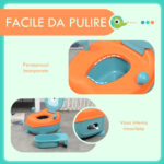 Vasino per Bambini da 6 Mesi a Forma di Alieno, Seduta Ergonomica, Schienale e Vaschetta Rimovibile, Blu - immagine 6