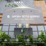 Ombrellone Doppio da Giardino 4,5x2,6 m, Apertura a Manovella e 12 Stecche, Grigio - immagine 5