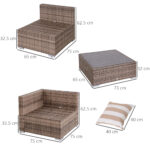 Salotto da Giardino in Rattan da 7 Pezzi con Tavolino e Divano Modulabile con Cuscini, Grigio - immagine 3