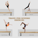 Trave Ginnastica Artistica con Altezza Regolabile e Piedini Antiscivolo, 226x31x59cm, Marrone - immagine 4