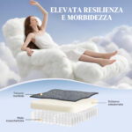 Poltrona Alzapersona Reclinabile con 8 Punti Massaggianti, in Tessuto Effetto Lino, 97x90x102 cm, Grigio - immagine 6