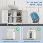 Mobiletto da Bagno Sottolavabo a 2 Ante in MDF Salvaspazio con Ripiani Regolabili 60x30x60cm Bianco - immagine 4