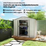 Casetta Porta Utensili in Acciaio, Capanno da Giardino con Porte Scorrevoli, 213x130x185 cm, Bianco - immagine 4